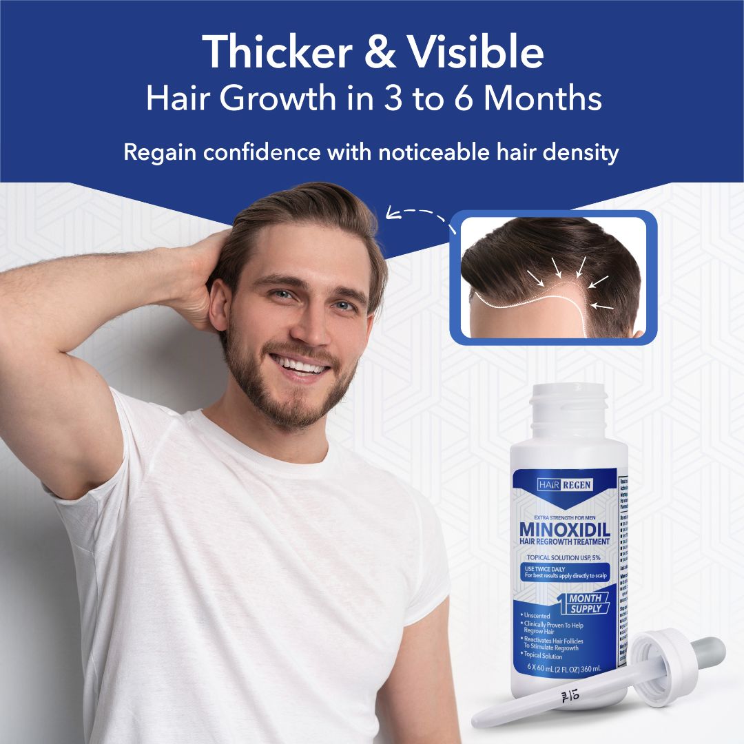 Hair-Regen: 5% Minoxidil Hair Regrowth Treatment for Men