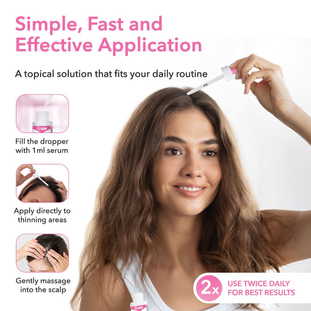 Hair-Regen: 5% Minoxidil Hair Regrowth Treatment for Women