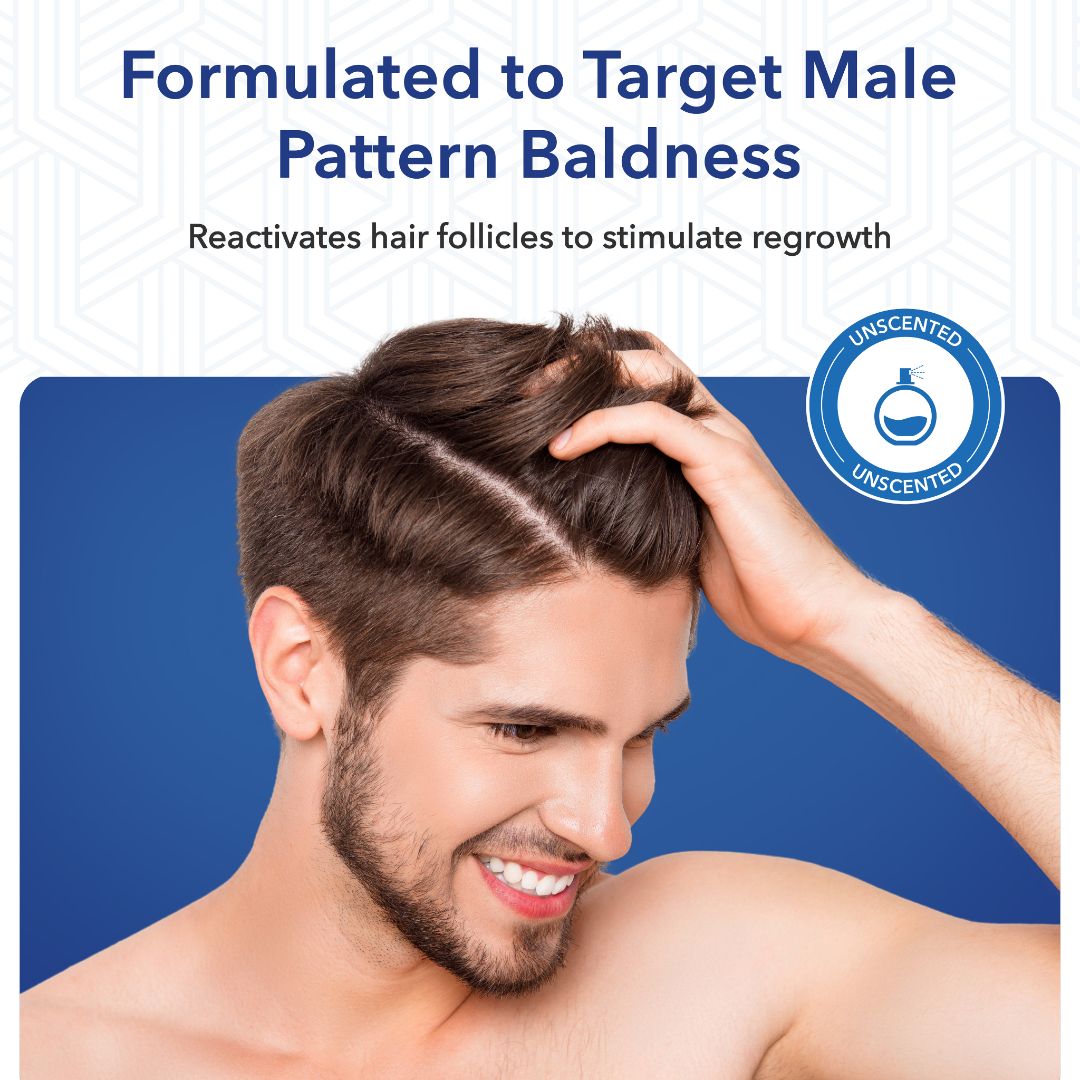 Hair-Regen: 5% Minoxidil Hair Regrowth Treatment for Men