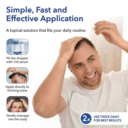 Hair-Regen: 5% Minoxidil Hair Regrowth Treatment for Men
